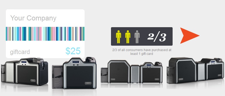 Gift Cards Printing