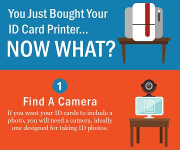 Purchased an ID Card Printer? Here is what you need